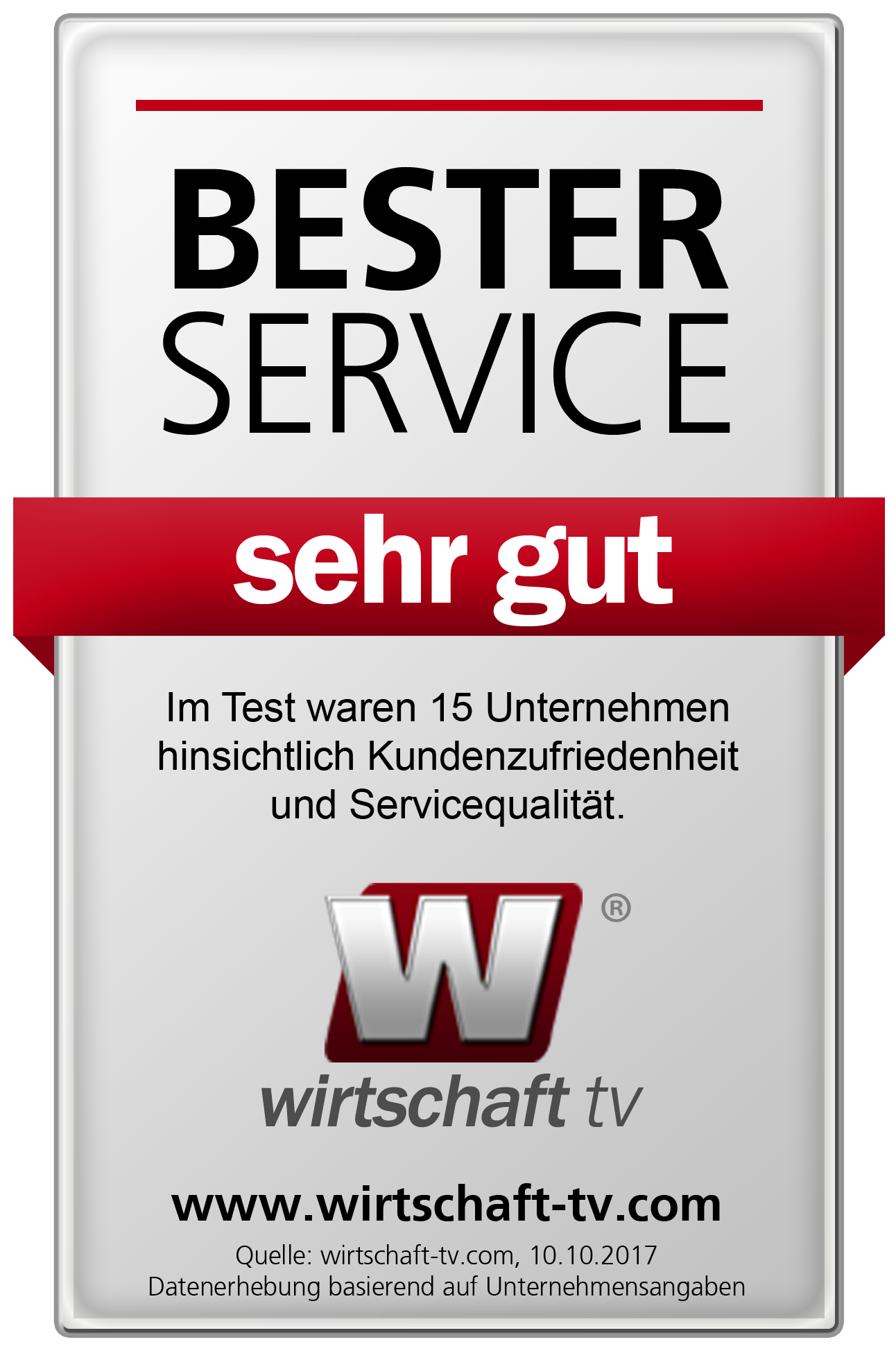 wirtschafttv